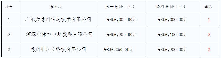 1590142430269768.jpg 360截圖20200522180945056.jpg